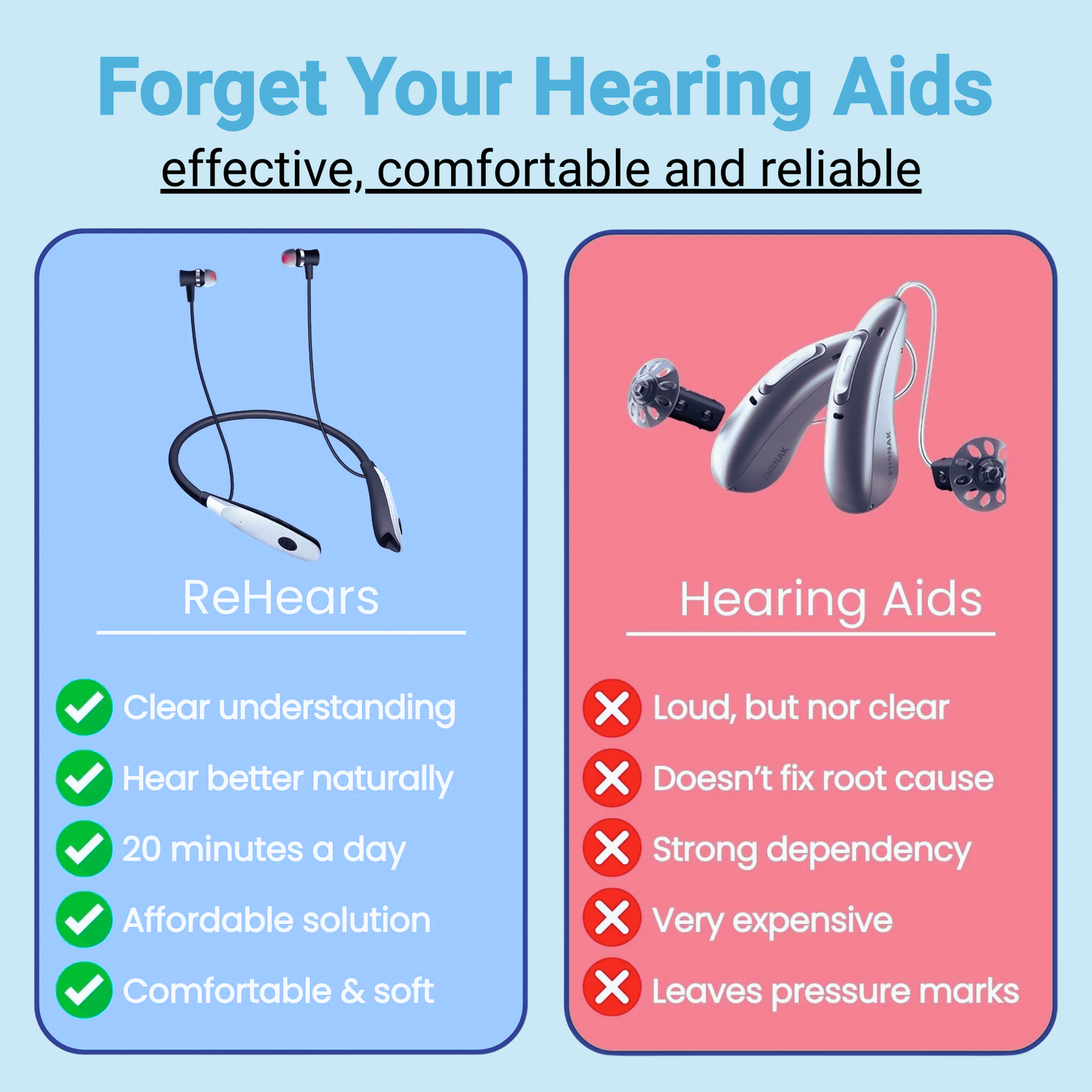 Aurivo Rehears™