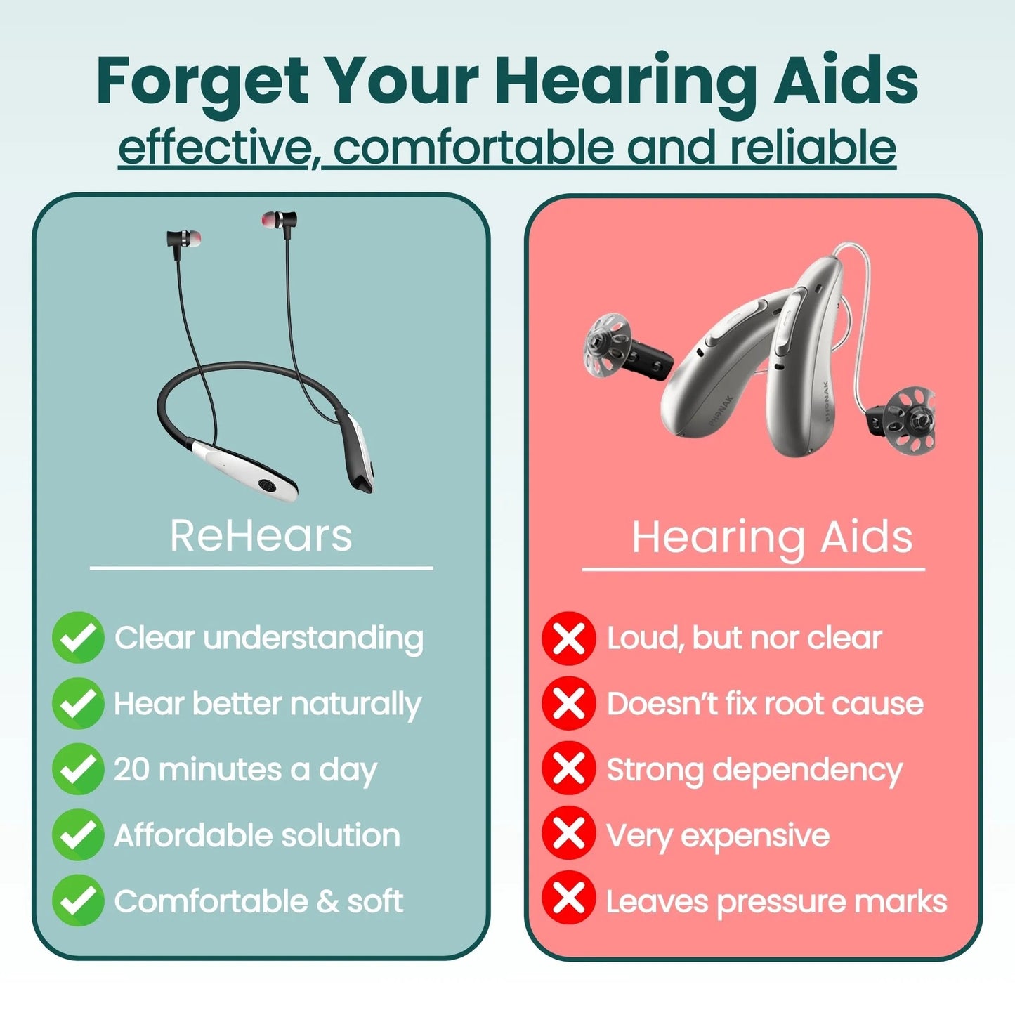 Aurivo Rehears™